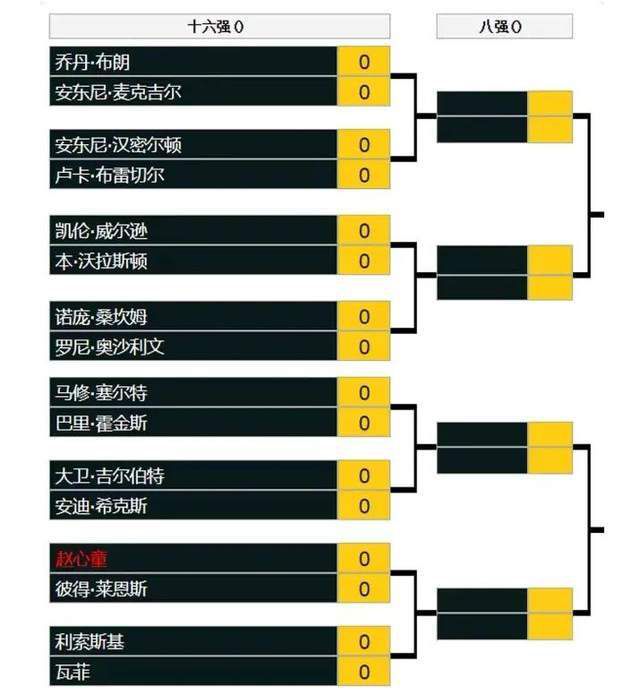 伊布很快就会回到米兰任职，他未来在米兰所扮演的角色也已经在最近的几周里确定，伊布将会成为米兰老板卡尔迪纳莱的左膀右臂兼留在俱乐部的眼睛。